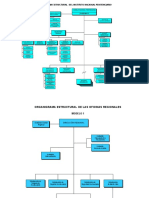 PLAN_182_ORGANIGRAMA_ESTRUCTURAL_DEL_INTITUTO_NACIONAL_PENITENCIARIO_2013.pdf