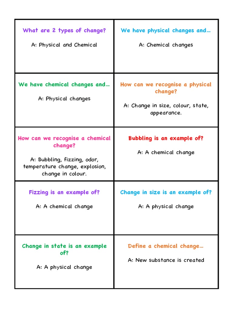Quiz Quiz Trade | PDF