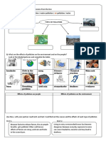 Types of Pollution Effects and Causes