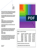 megapixelchart.pdf