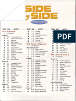 Side by Side 2 Tracklist.pdf