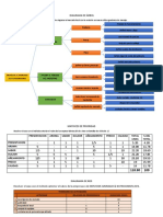 Diagrama de Árbol