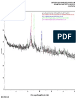 Characterization of Earth Materials Using X-Ray Diffraction