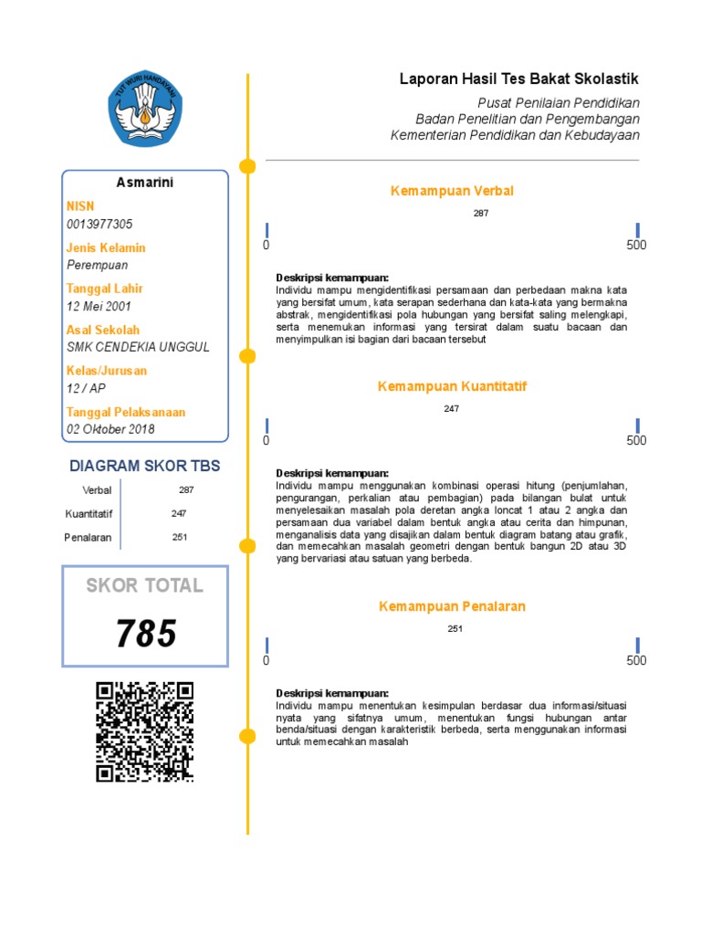 Download Tes Bakat Skolastik 2018