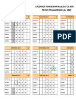 Kalender Pendidikan (Hari Aktif SD Alwashliyah 87)