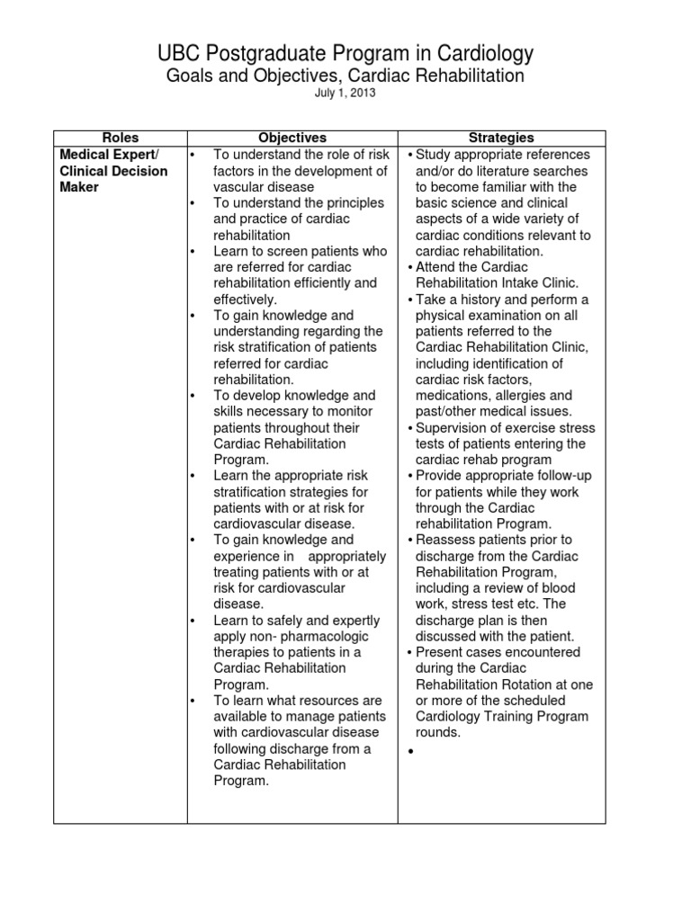 Goals and Objectives Cardiac Rehabilitation (1) Physical Therapy