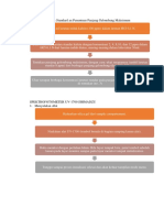 Flowsheet Spektrofotometri Uv