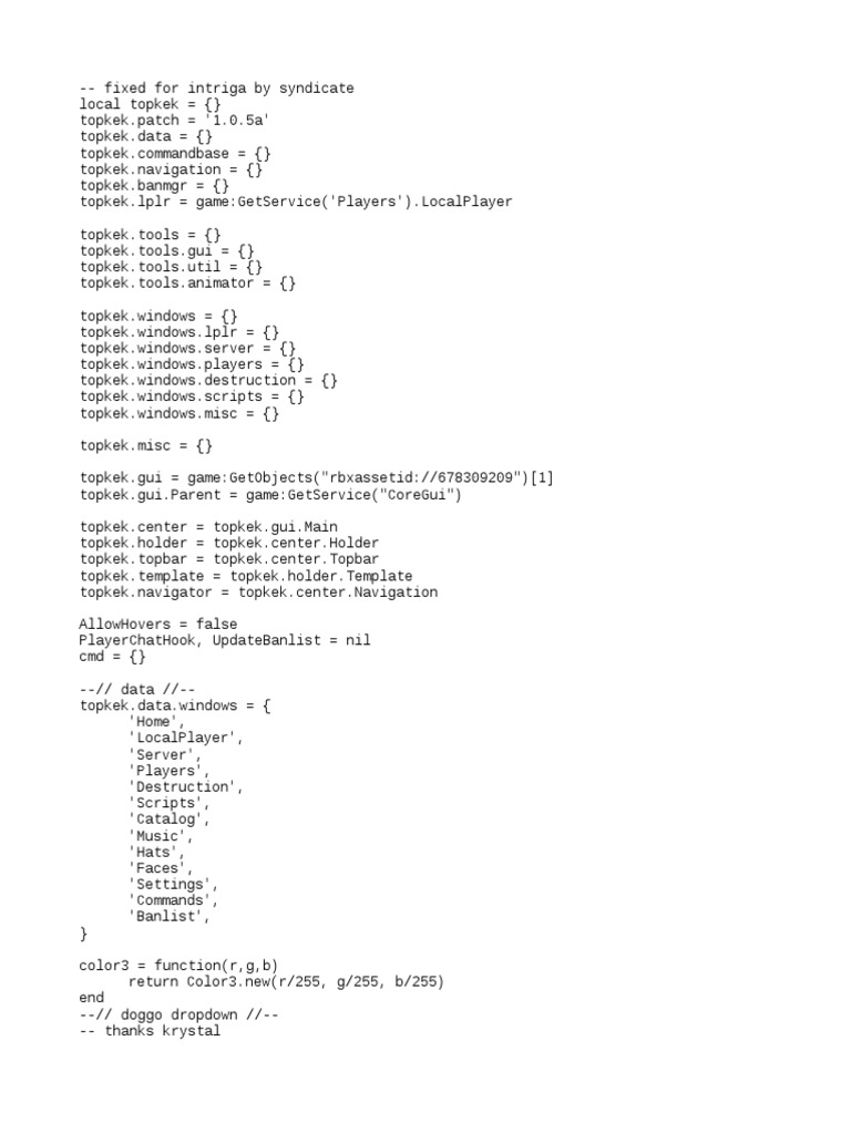 Topkek 4 0 Computing And Information Technology Mathematics