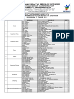 Daftar Wahana Angkatan IV Tahun 2018 PDF