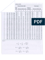 Factores Pra Graficos de Control