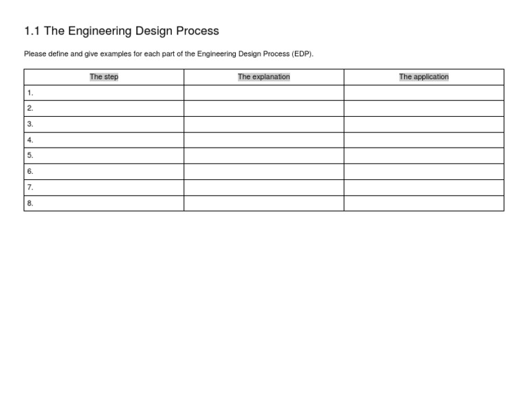 Understanding the Engineering Design Process | PDF | Technology ...