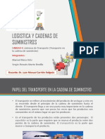 Unidad4 Logistica ycadenas de suministros 