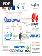 18-10-14 Smartphone Patents Battlemap