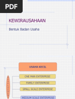 Download Kewirausahaan Bentuk Bentuk Badan Usaha by Zulfi Rahman Hakim SN39084650 doc pdf
