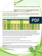 Protocolo General 1000 y Botella PDF