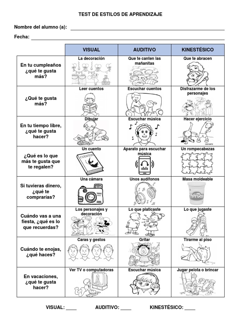 Test de Estilos de Aprendizaje - Dibujos | PDF | Science | Ciencia y ...