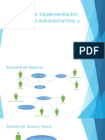 Desarrollo e Implementación de Procesos Administrativos y Financieros