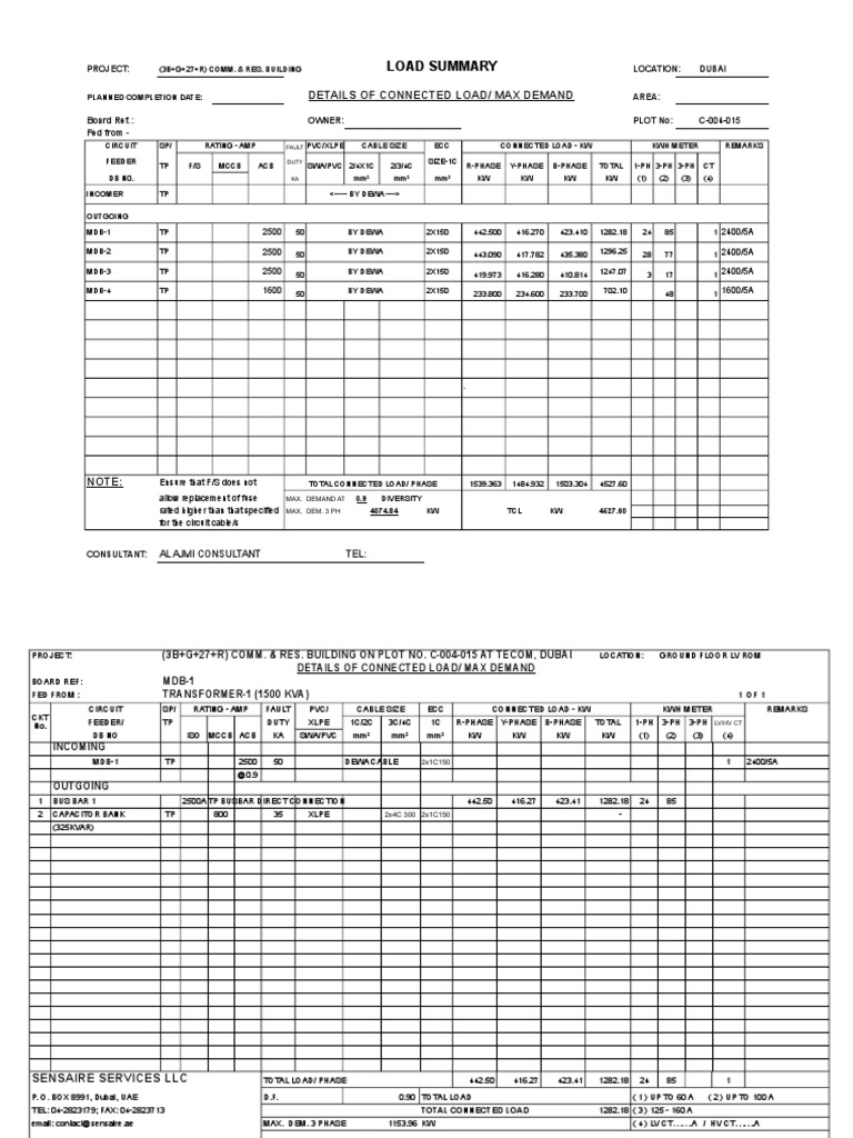 Details Of Connected Load/ Max Demand Physical Quantities