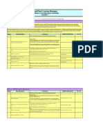 SPLMInstall_Checklist.pdf