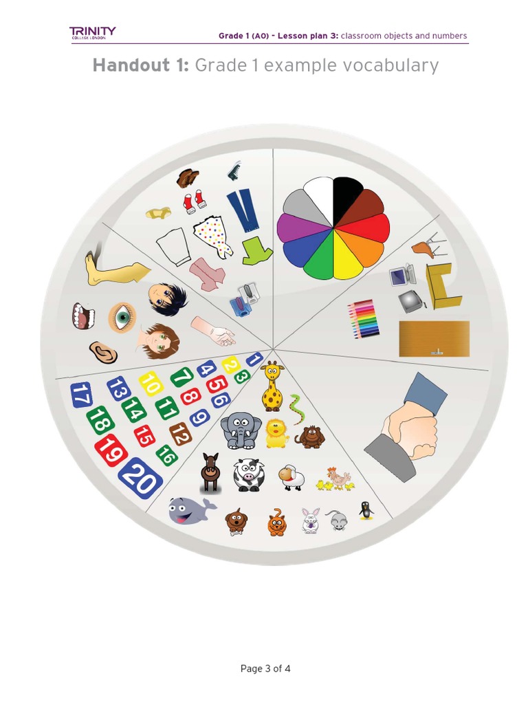 Handout 1: Grade 1 Example Vocabulary: Grade 1 - Lesson Plan 3 ...