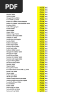 Daftar Obat Klik Apotek