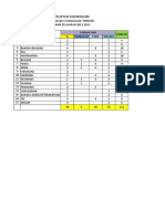 Jadwal KBM Malam Dan Piket Siang