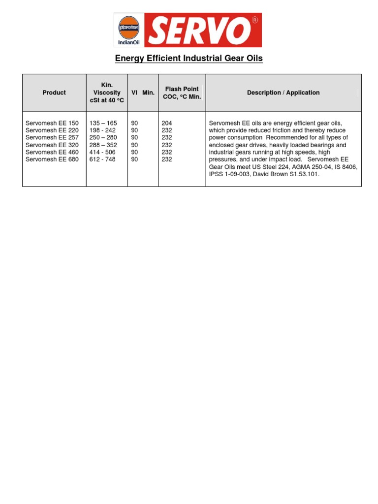 Coal Handling Plant PDF