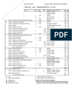 Plan de Estudios de Ingeniería Civil: Pontificia Universidad Católica Del Perú Facultad de Ciencias E Ingeniería