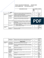 CRONOMETRACIÓN DE TUTORIA Y EDUCACIÓN SOCIOEMOCIONAL         SEGUNDO GRADO