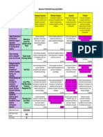 Best Portfolio Self Assessment Matrix-Output