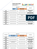 Jadual Pentazkirah 2018