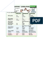 Ingles COMPARATIVES