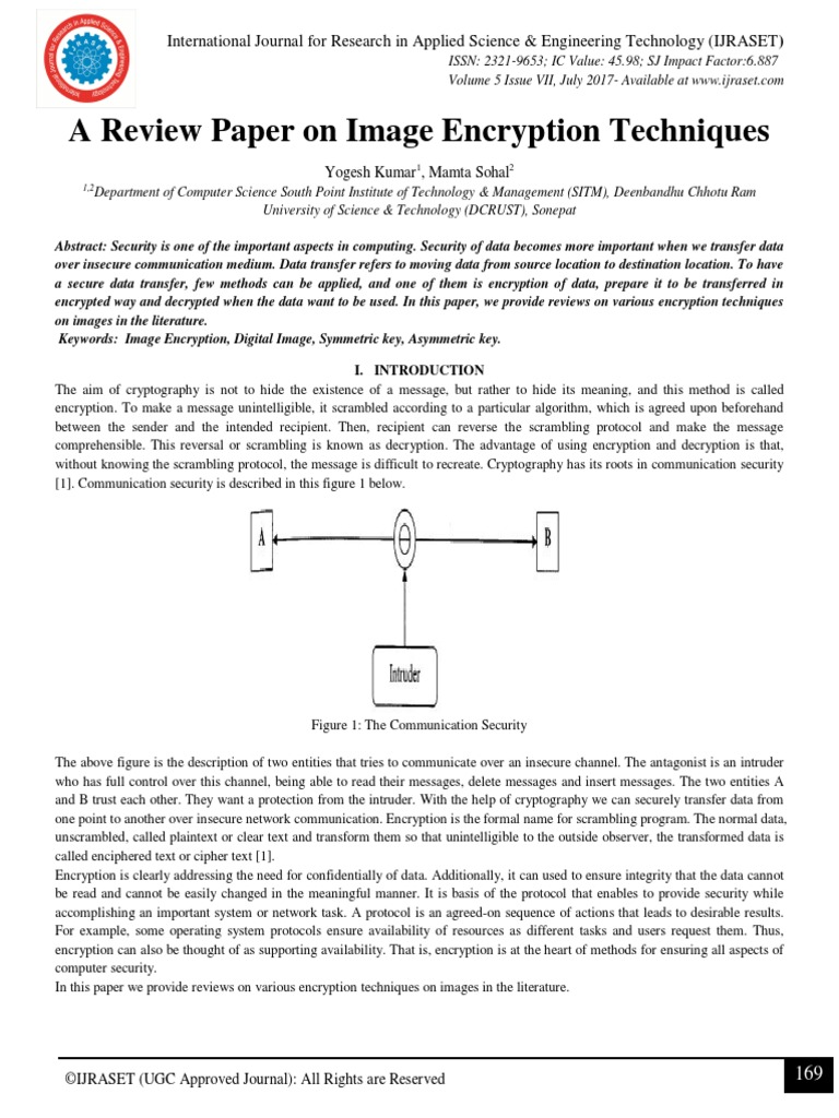 Encryption literature review image
