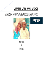 MAJLIS WALIMATUL URUS ANAK WEDOK.docx