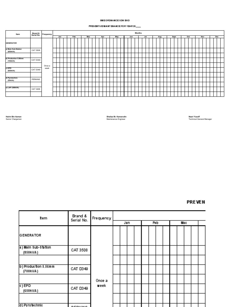 Preventive Maintenance Schedule 2023 | PDF | Chemical Engineering | Tools