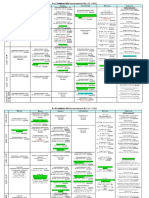 Pszich BA 2018 Tavaszi Orarend 2018.01.26 PDF