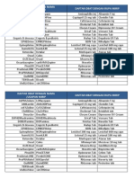 DAFTAR OBAT NORUM