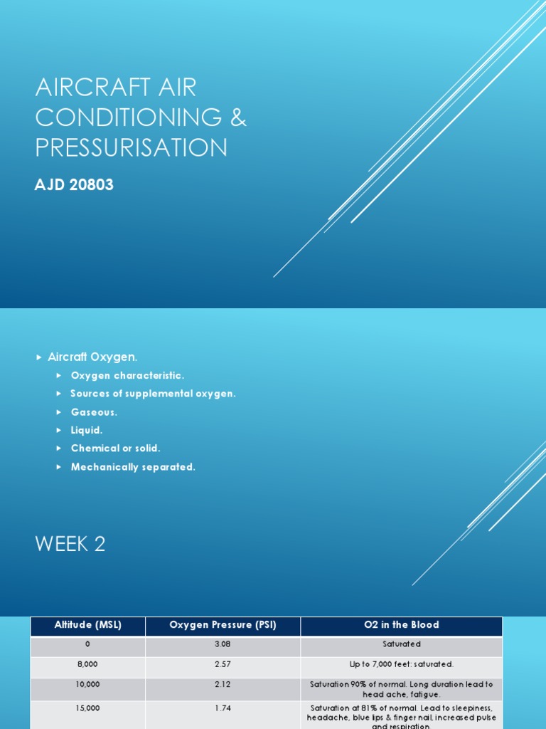 Aircraft Air Conditioning Pressurisation Week 2 PDF Oxygen Liquid