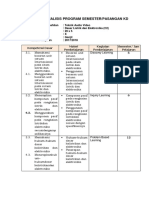 03 Analisis Program Semester