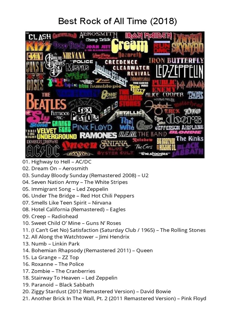 Soundgarden Badmotorfinger 320 Rar