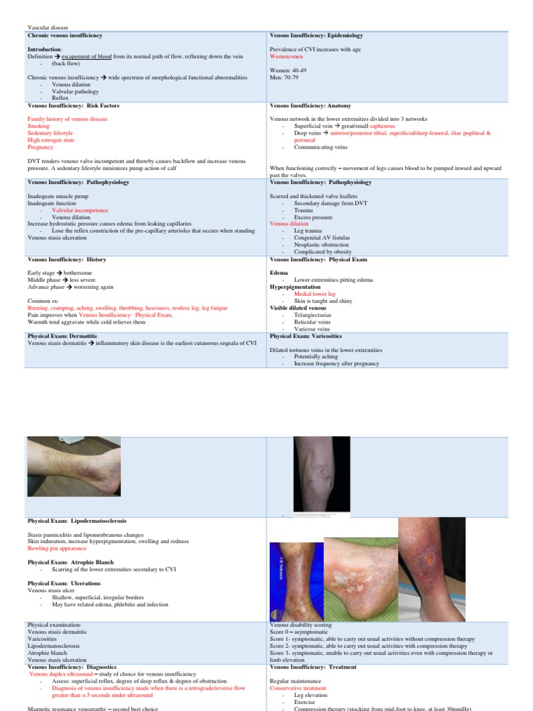 Vascular Diseases_CJ. | Varicose Veins | Vein Vascular Diseases_CJ. | Varicose Veins | Vein