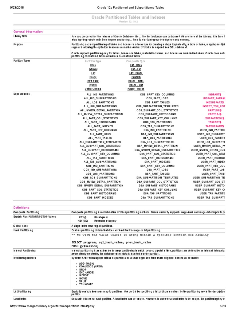Oracle 12c Partitioned And Subpartitioned Tables Database Index Oracle Database