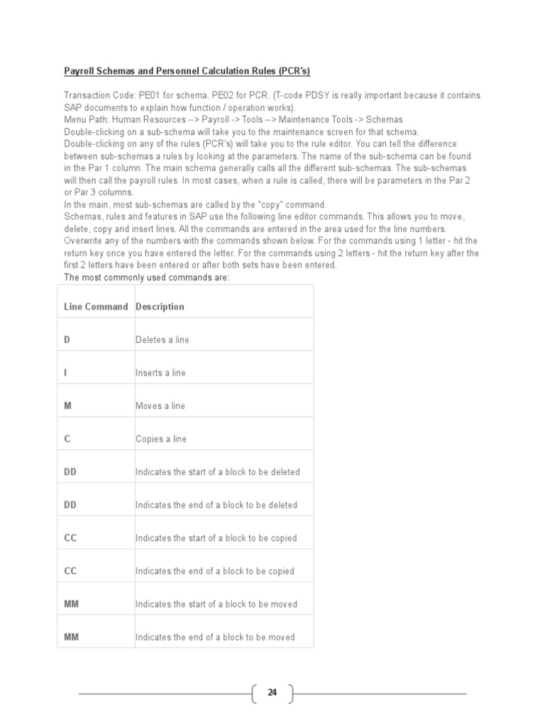 Understanding Payroll Schemas and Rules in SAP PDF Working Time