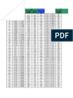 Copia de Parametros Brocas 5ats