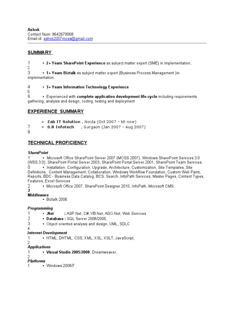 Ashok Upadhyay Hyd ASP Net.saharepoint PDF Share Point