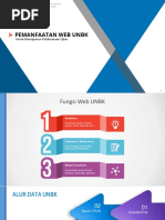 05 Pemanfaatan Web UNBK