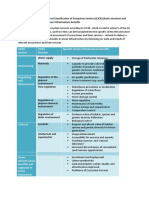 Servicios Ecosistemicos