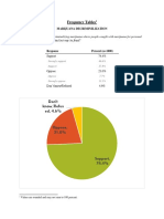 2018 SIU Paul Simon Public Policy Institute Legalization Poll