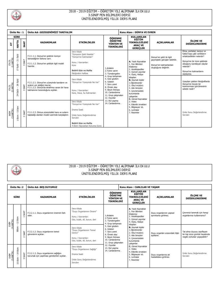 The Best Yillik Ders Plani Frae Kmu End T