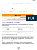 000DiagnósticoCódigo de avería (DTC) - Byte de tipo de fallo (FTB), tabla.pdf